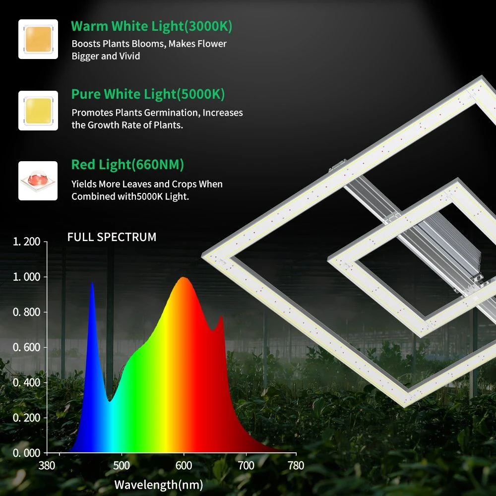 2021 Newest Vertical Farmer Dimmable 600W 1000 Watt Full Spectrum LED Grow Light for Indoor Plants