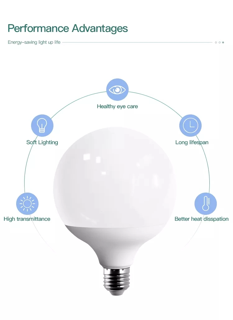 High Lumen Indoor Light CE RoHS G Shape Globe LED Lamp Bulbs 12 Watts