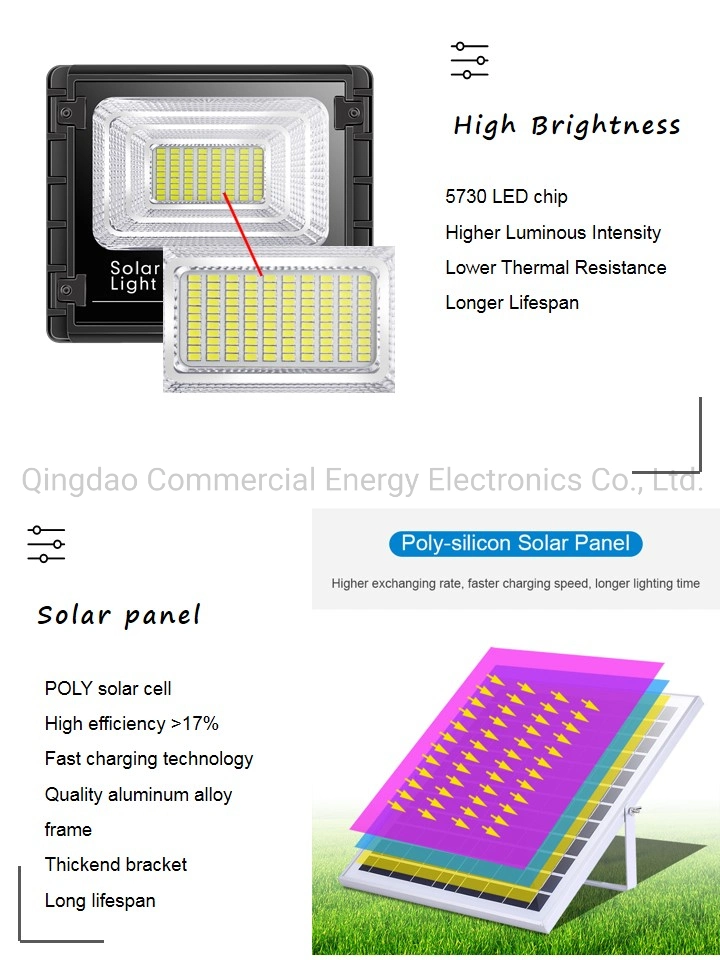 Best Remote Control 200W IP67 Outdoor LED Solar Flood Lighting for Landscape Home Depot