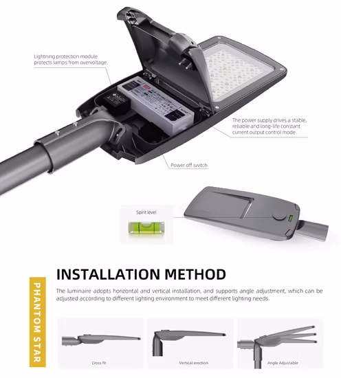 High Luminous Wholesale Price Tool Free LED Industrial Street Lighting